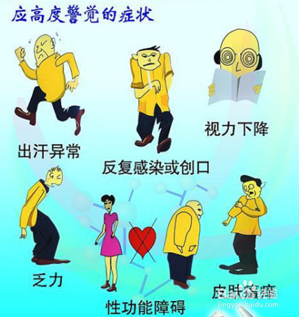 性格特征与人体生病有重大关系