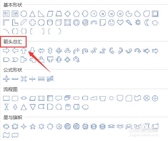 WPS表格如何画出十字箭头标注