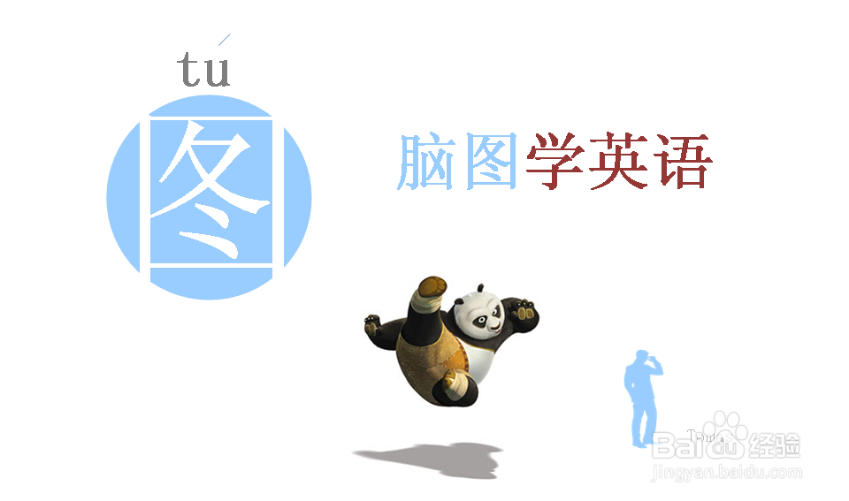 如何用思维脑图快速学好英语