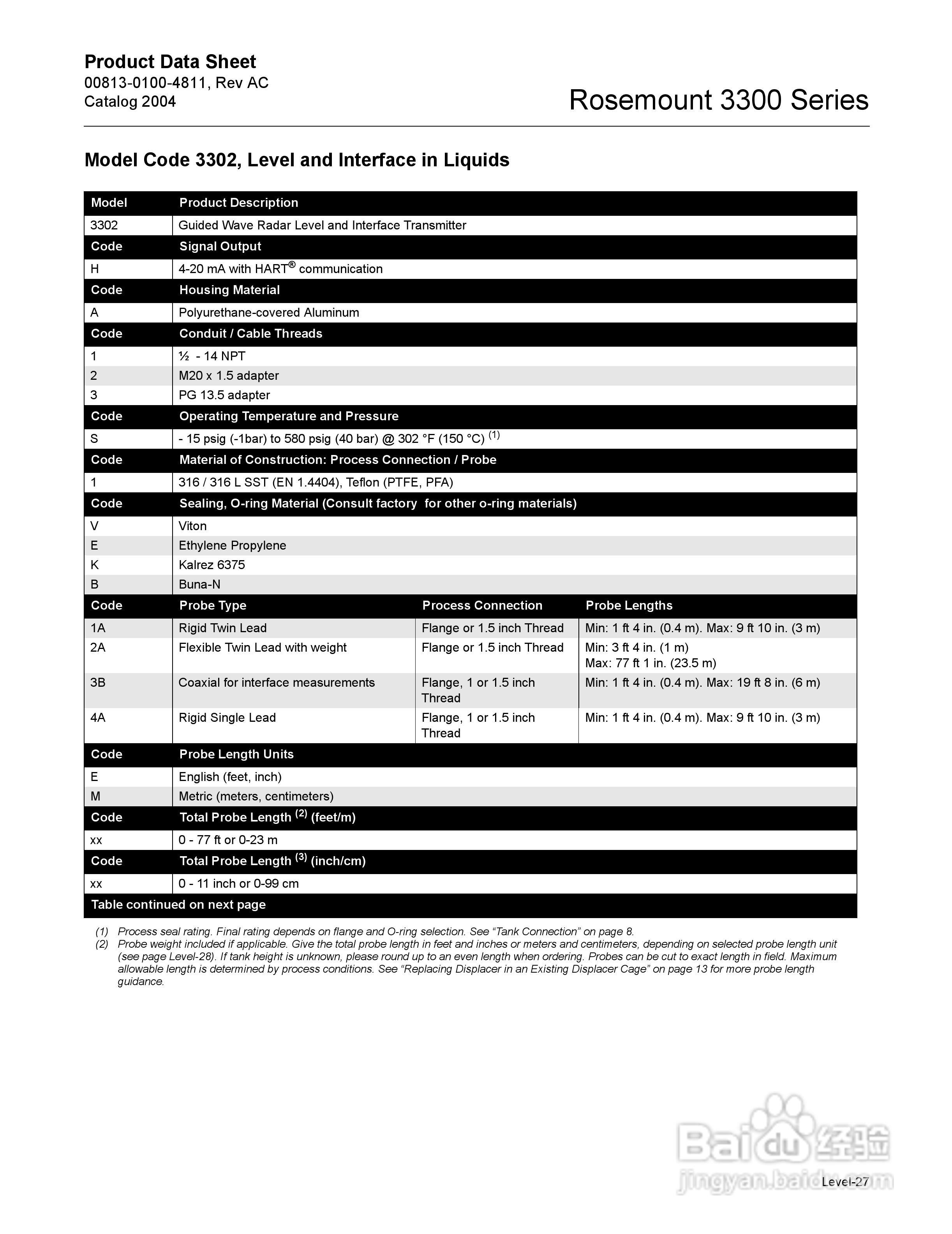 罗斯蒙特3300导波雷达液位和界面变送器使用说明书:[3]