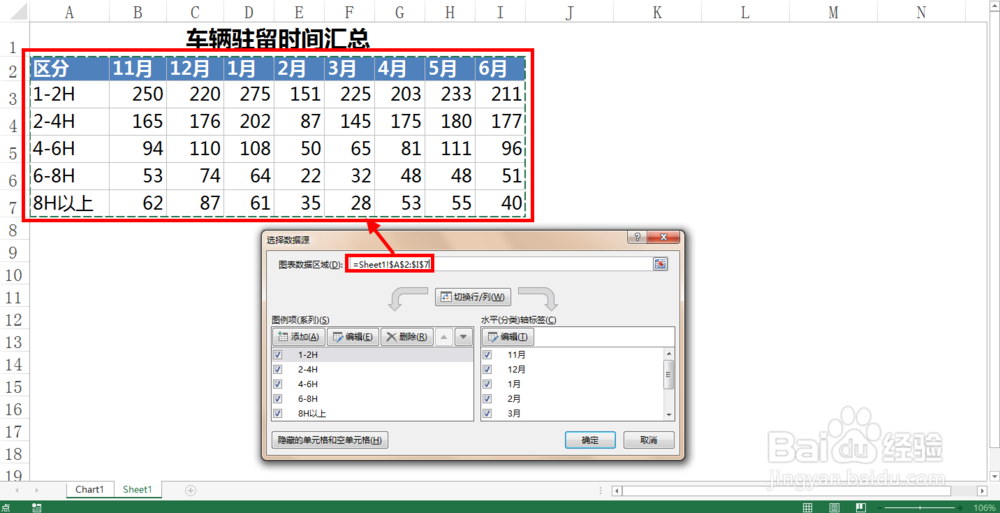 Excel如何插入CHART图表_类似Sheet但只有图表