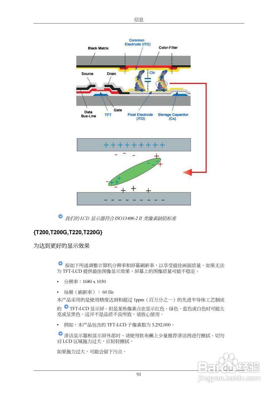 三星T190液晶显示器使用说明书:[10]