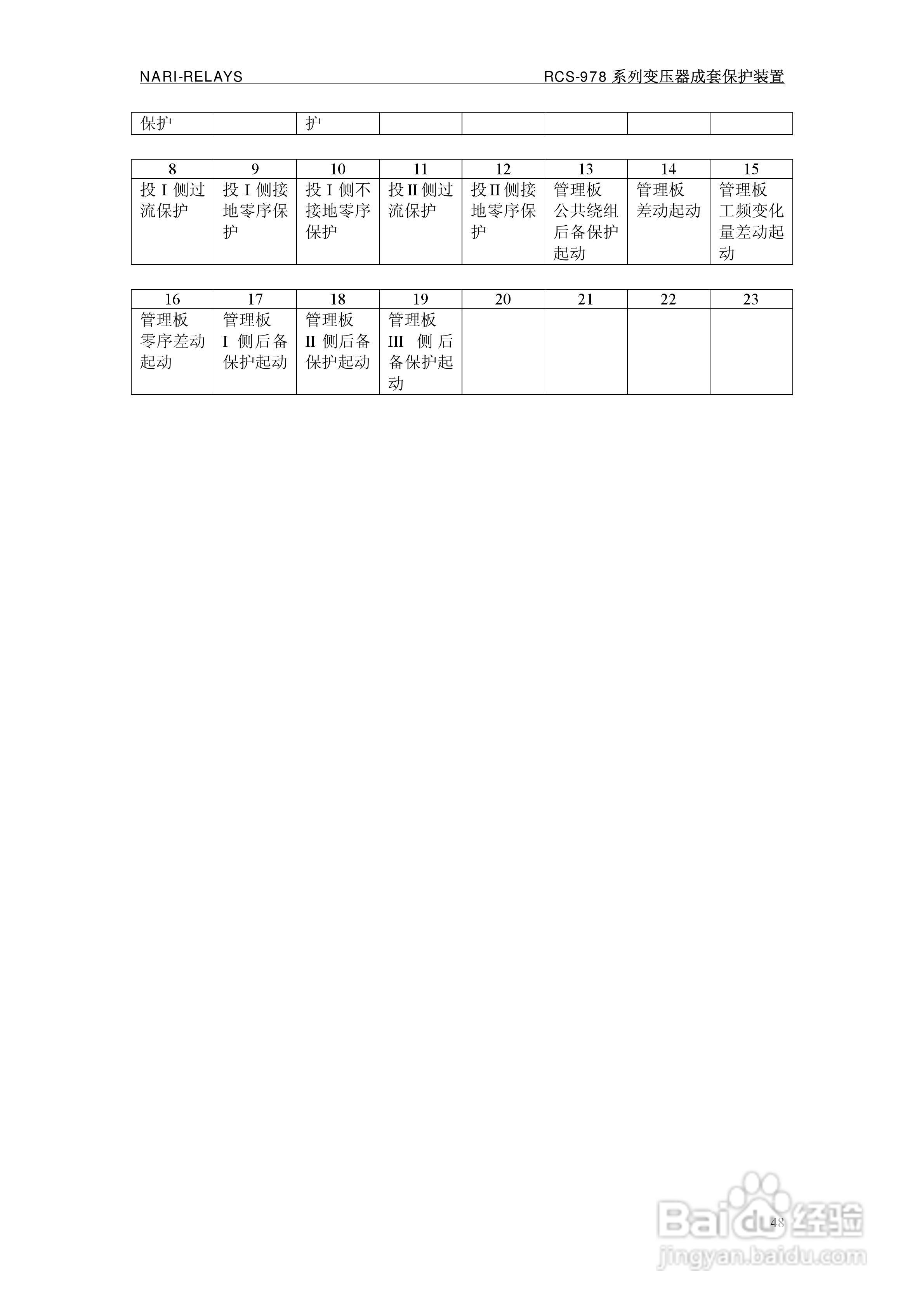 RCS-978ZJ系列220KV变压器保护装置说明书:[6]