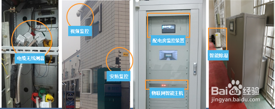 配电室环境监控系统施工方案