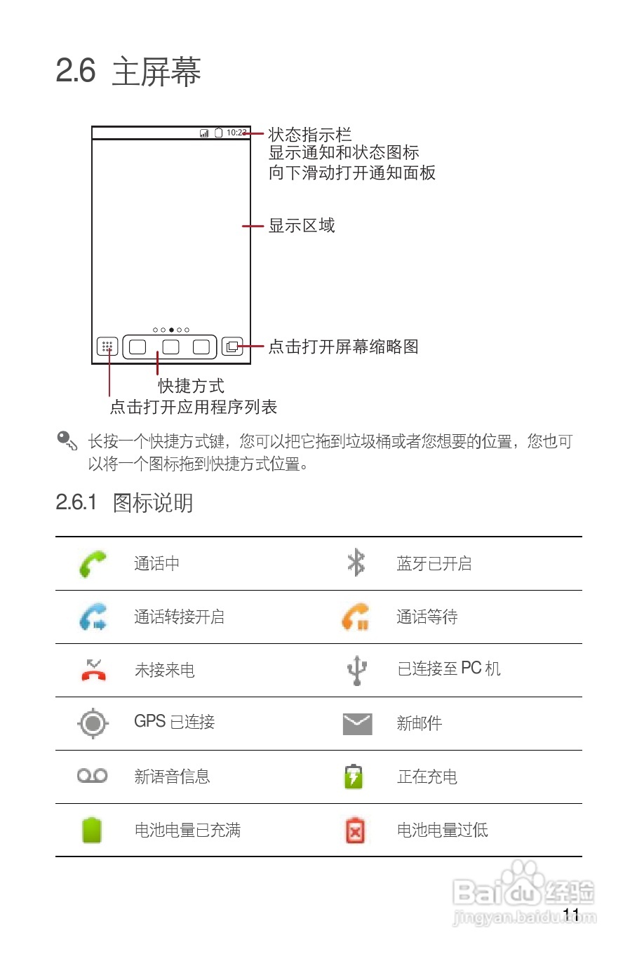 华为C8800手机使用说明书:[2]