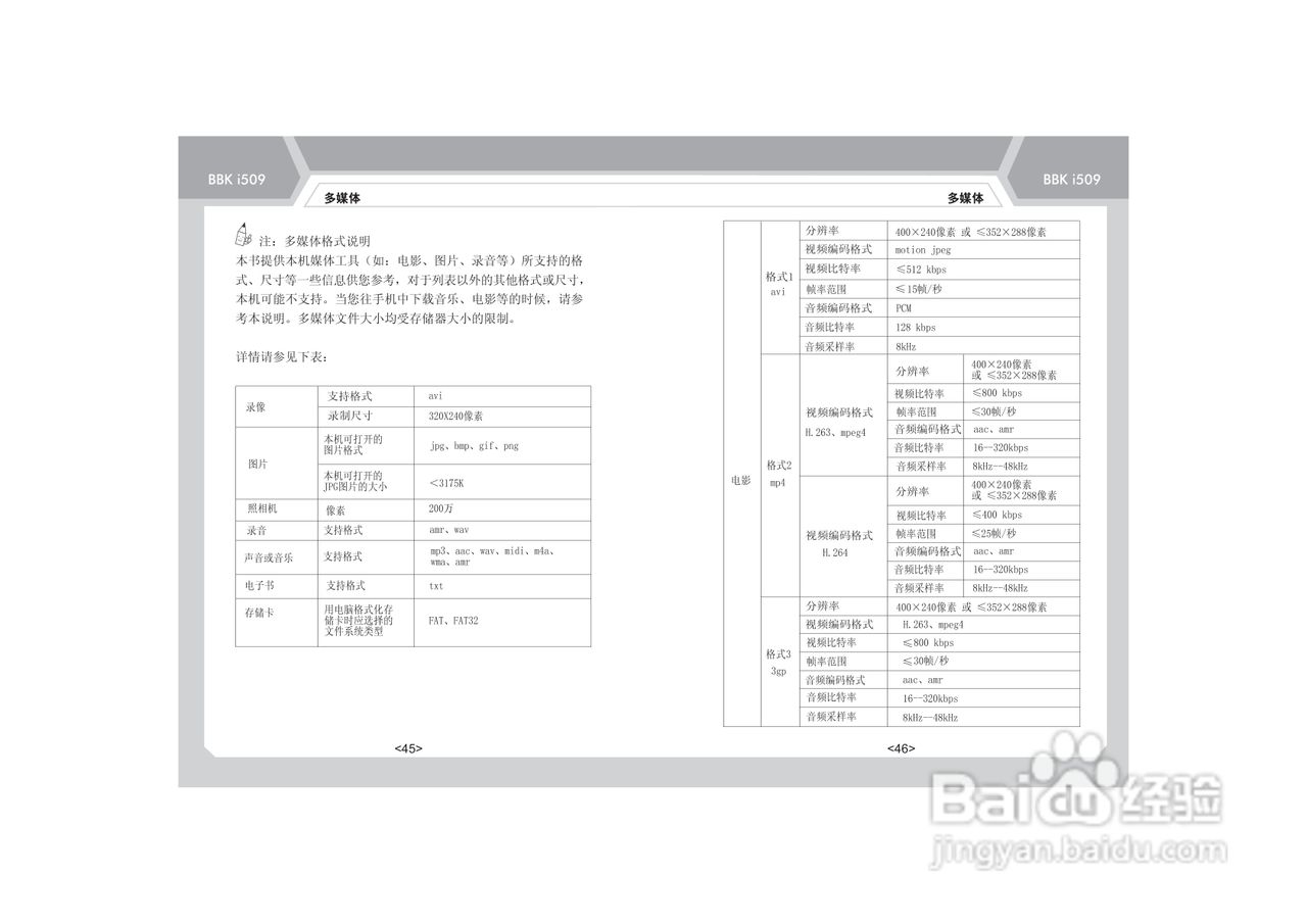 步步高i509手机使用说明书:[3]
