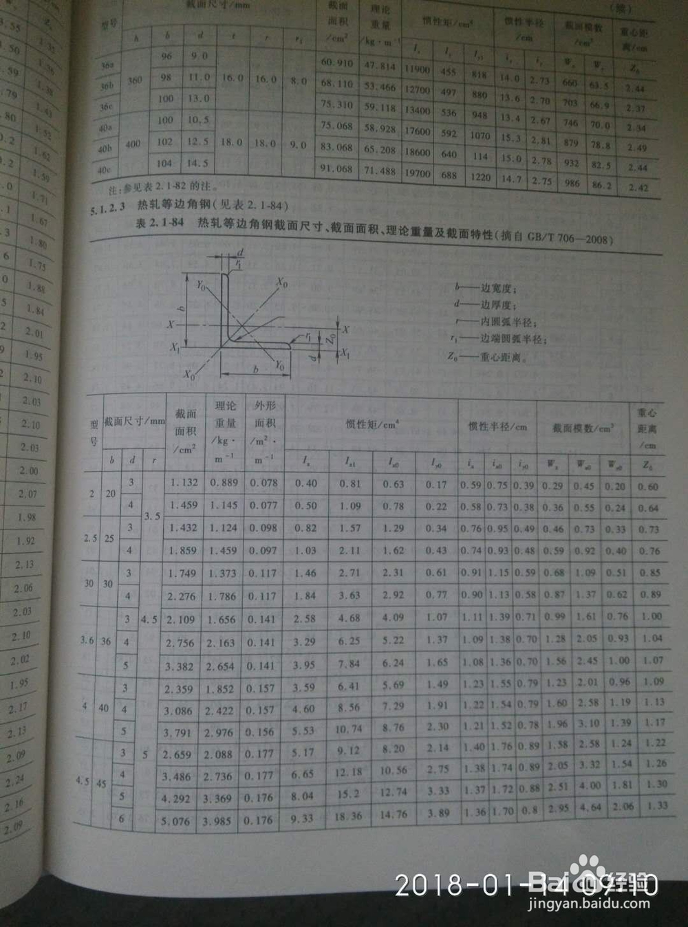 钢材理论重量表