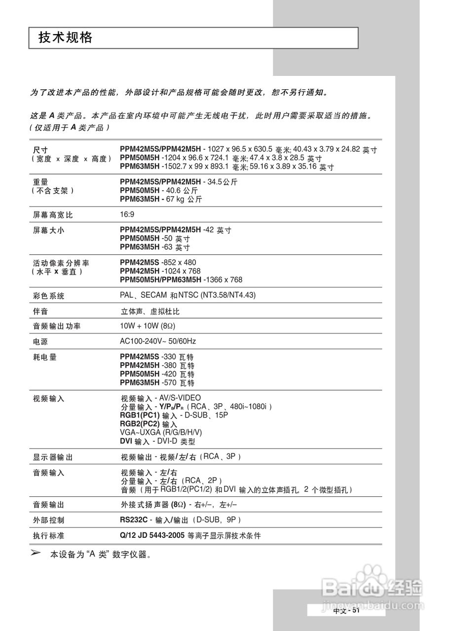 三星PPM50M5H液晶显示器使用说明书:[6]