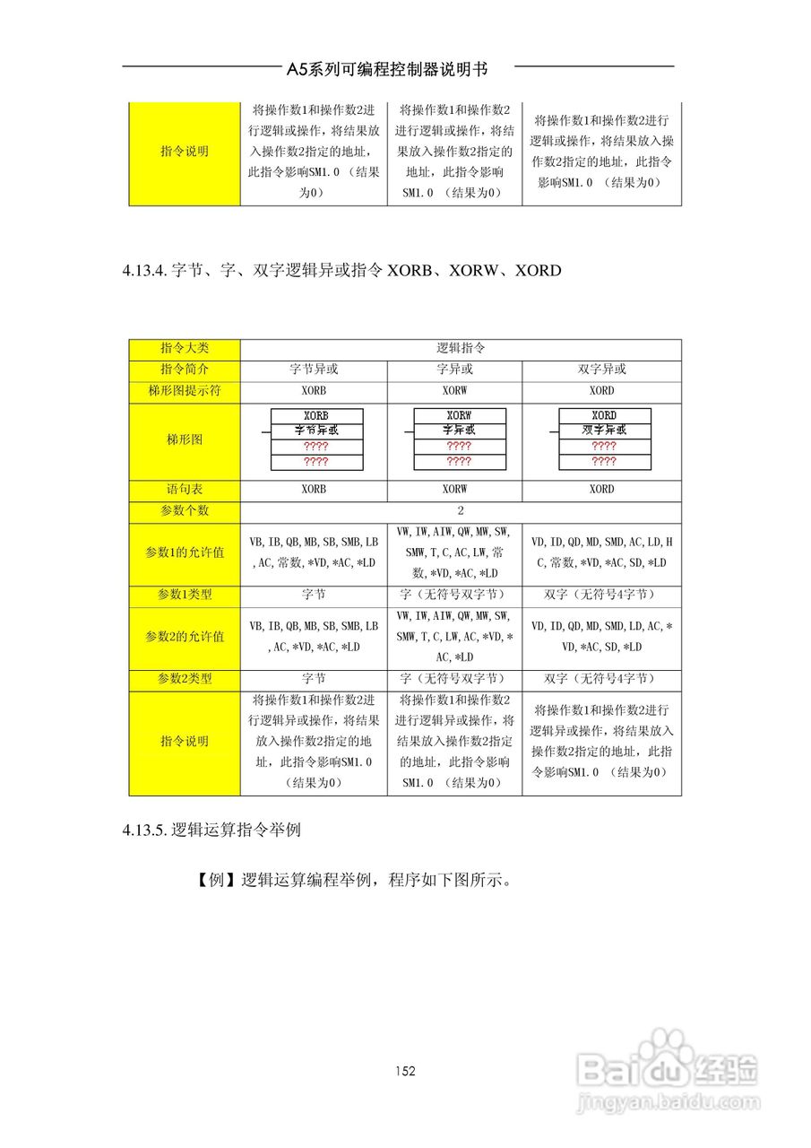A5系列可编程控制器说明书V1.2:[16]