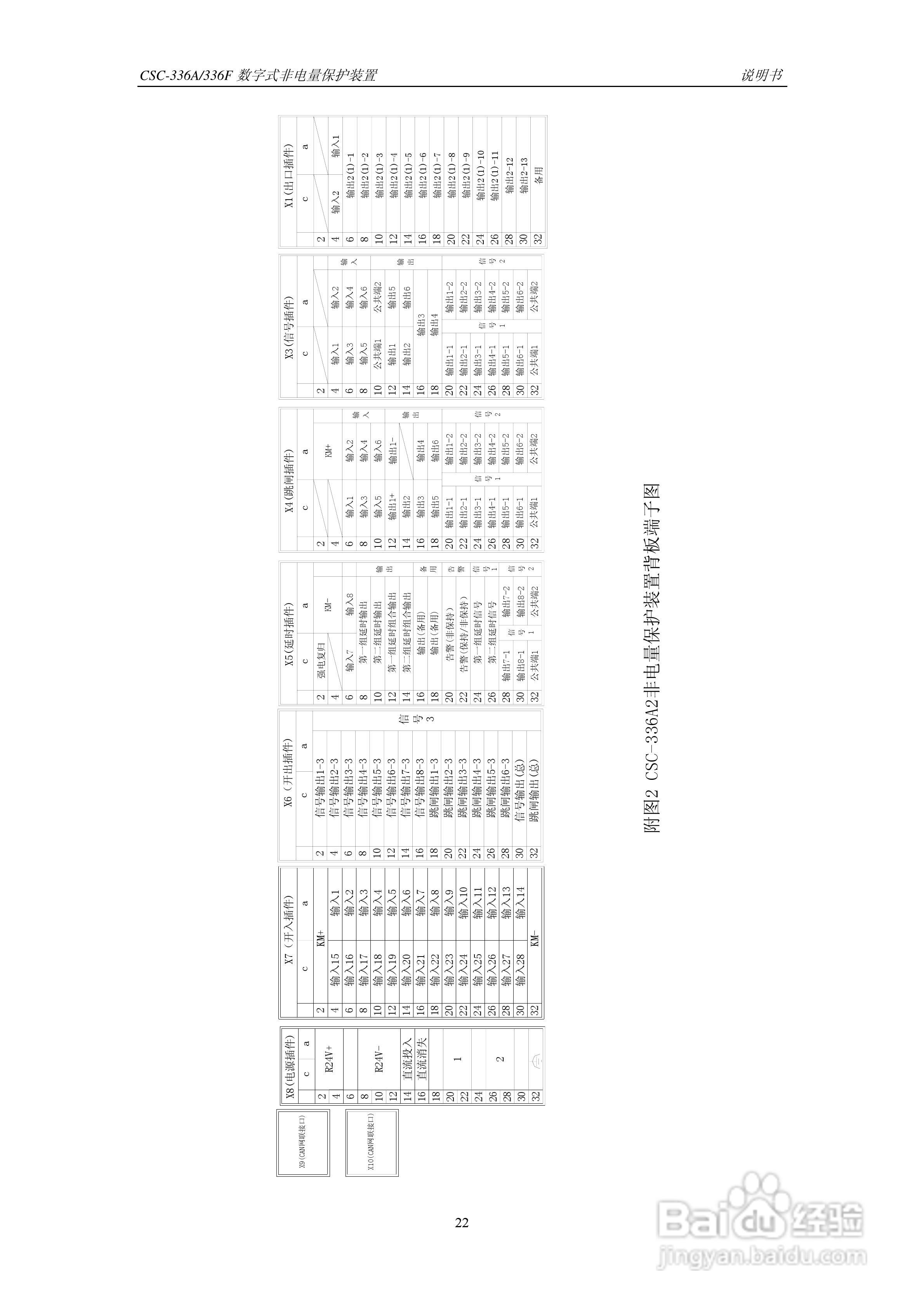 CSC-336A(F)数字式非电量保护装置说明书:[3]