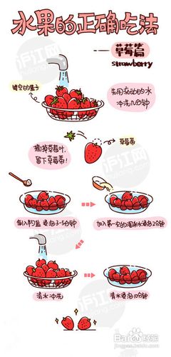 各种水果清洗技巧和正确吃法,爱吃水果的收了!