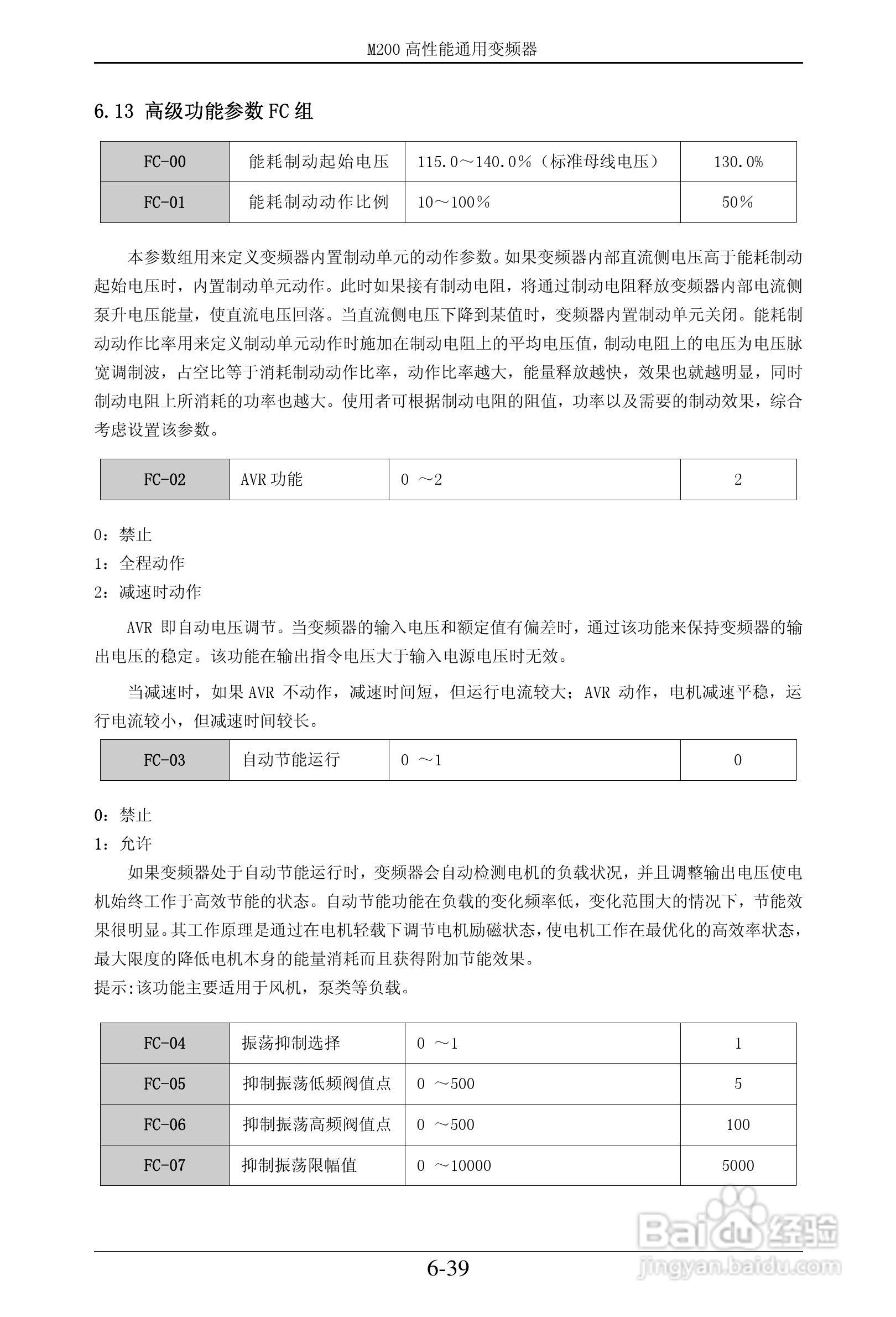易驱M200-2S0022VER0M00通用变频器使用说明书:[8]