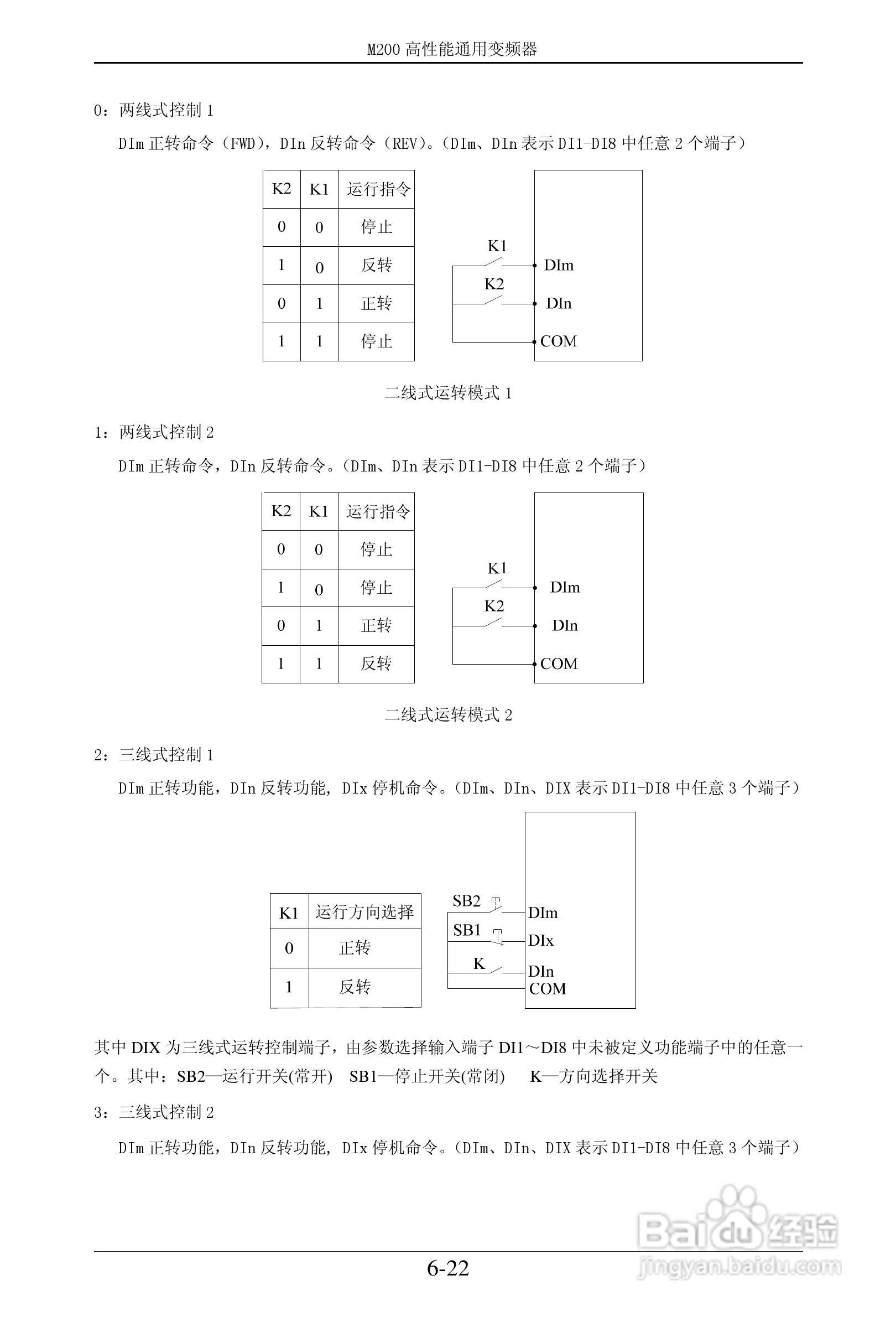 易驱M200-2S0022VER0M00通用变频器使用说明书:[6]