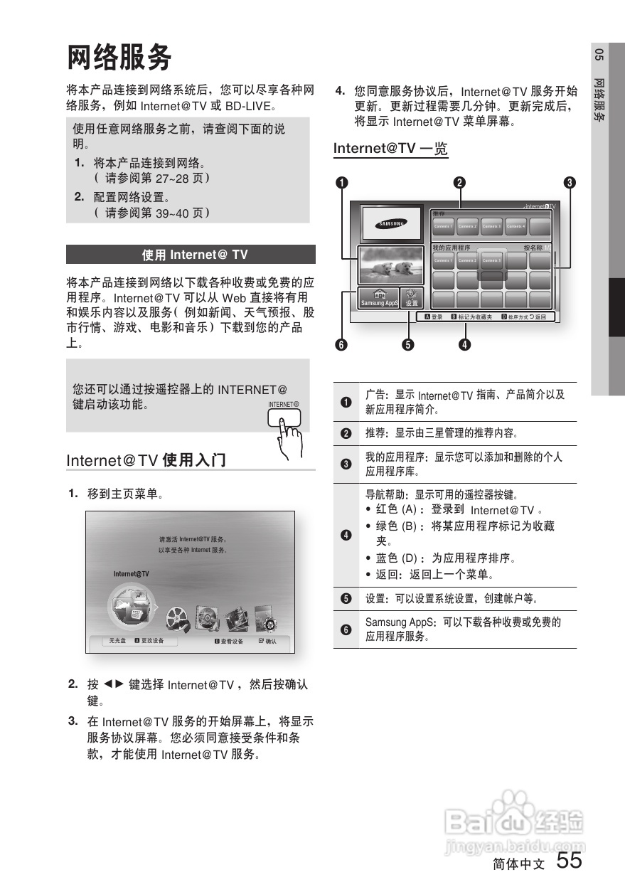 三星HT-C7500W家庭影院使用说明书:[3]