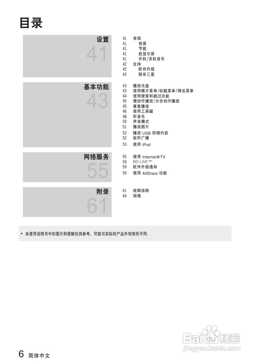 三星HT-C7500W家庭影院使用说明书:[1]