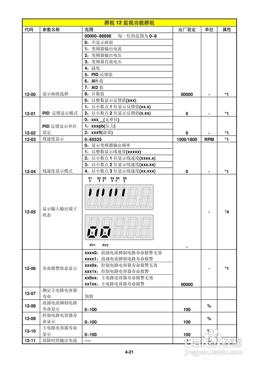 FATEK FID-E2-425-43变频器使用手册:[6]