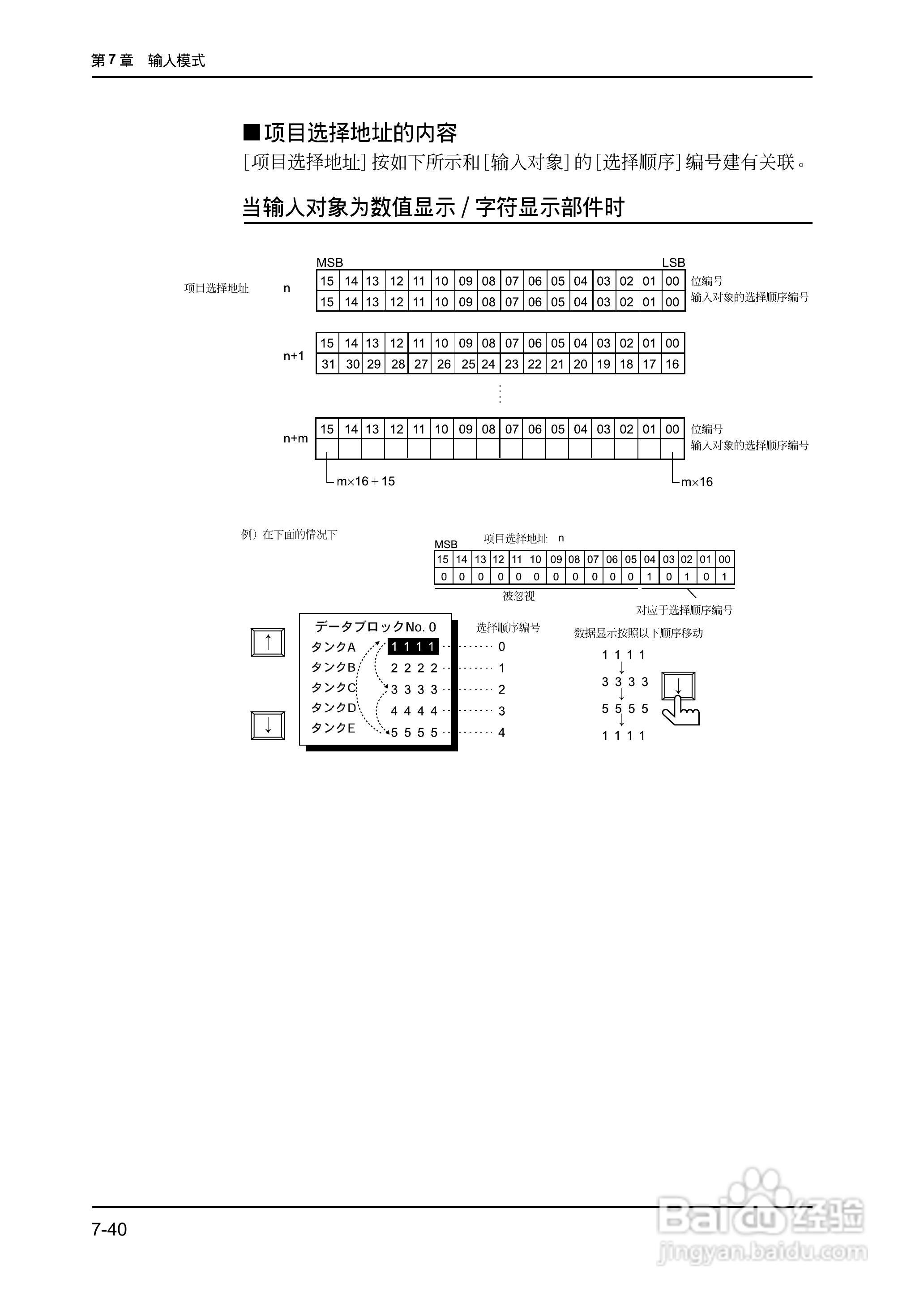 松下UG420H-E变频器使用说明书:[23]