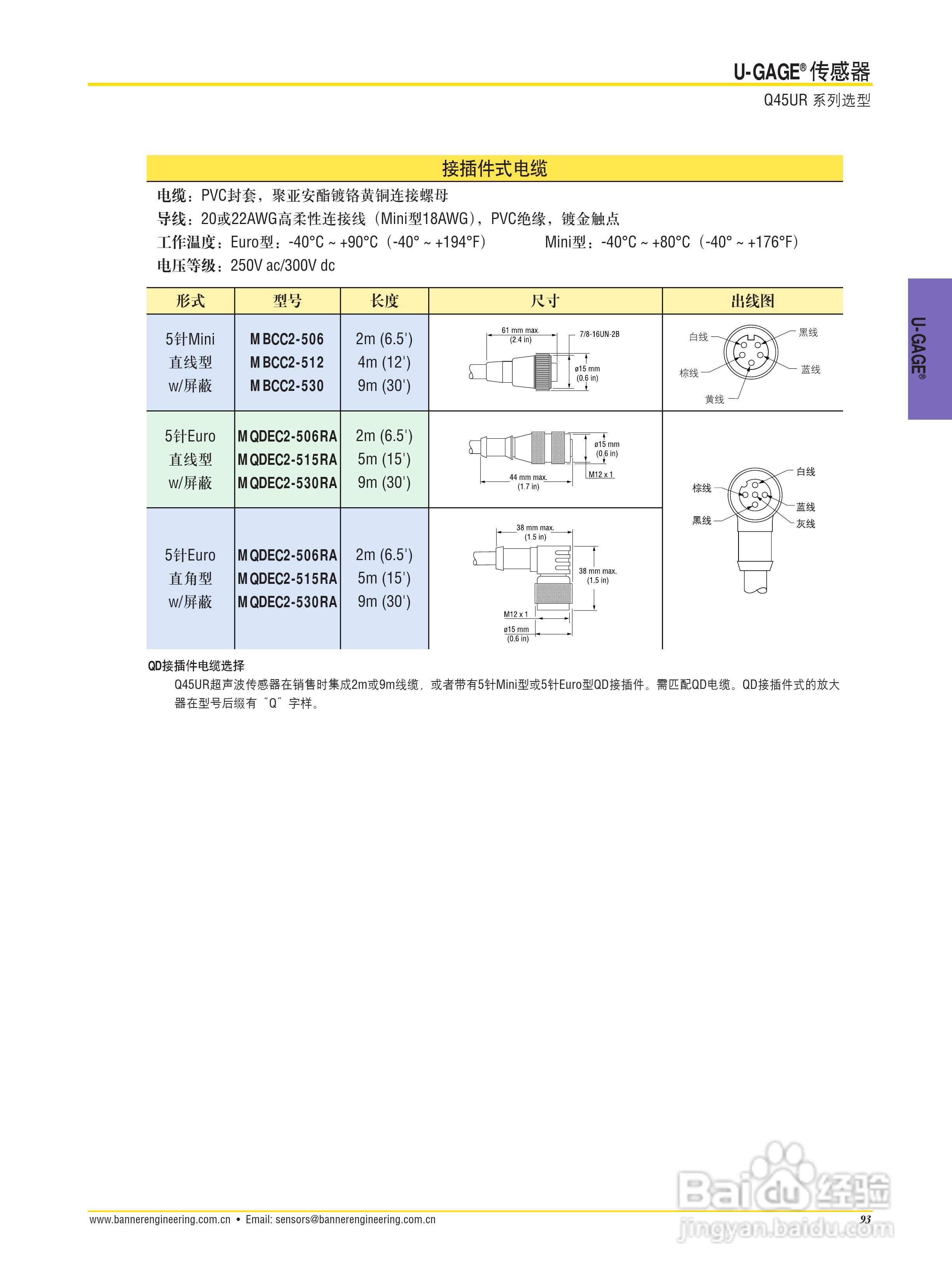 Banner T30UHPBQ型U-GAGE®传感器说明书:[2]