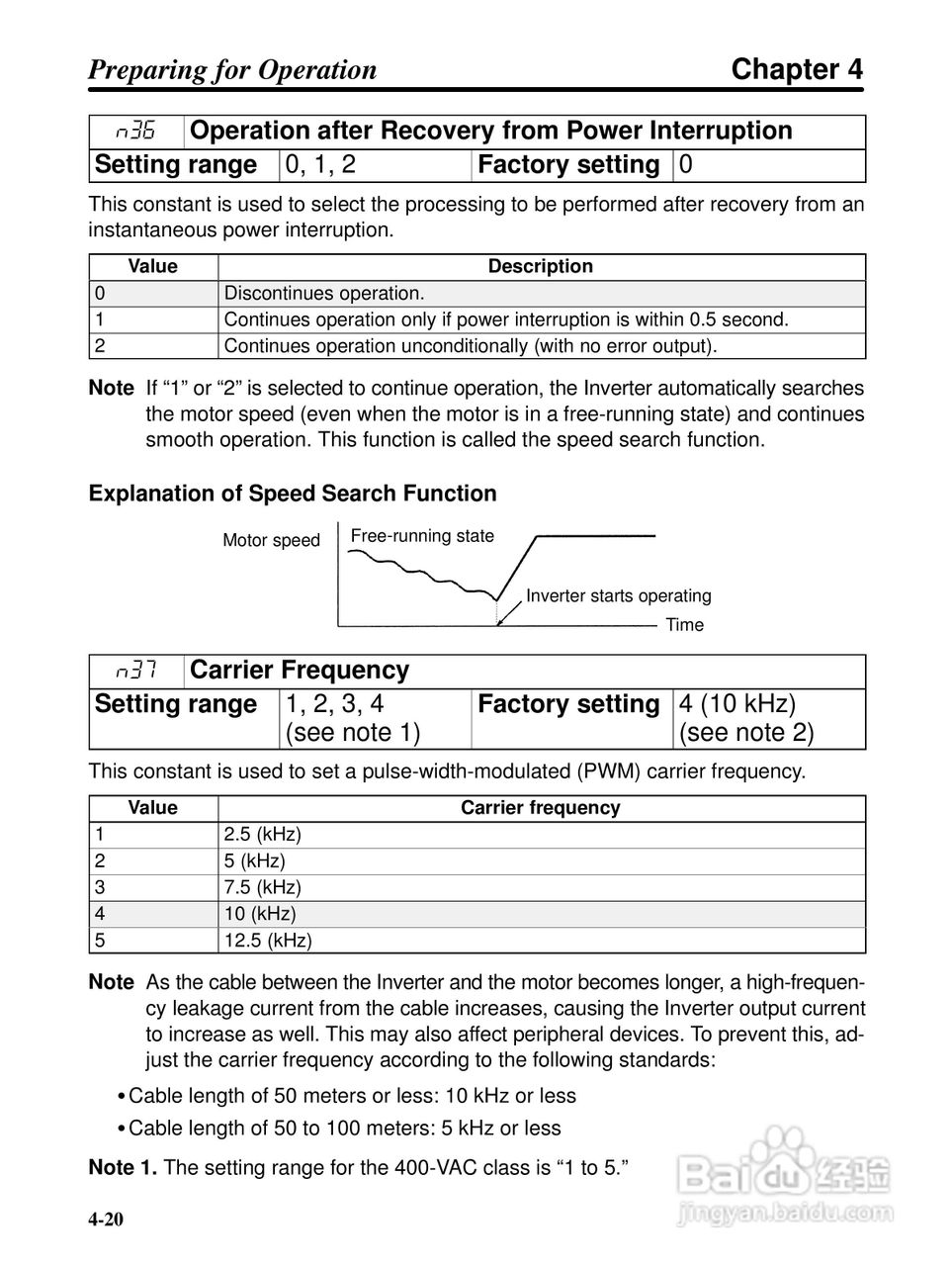 欧姆龙3G3EV-PETX3200变频器说明书:[6]
