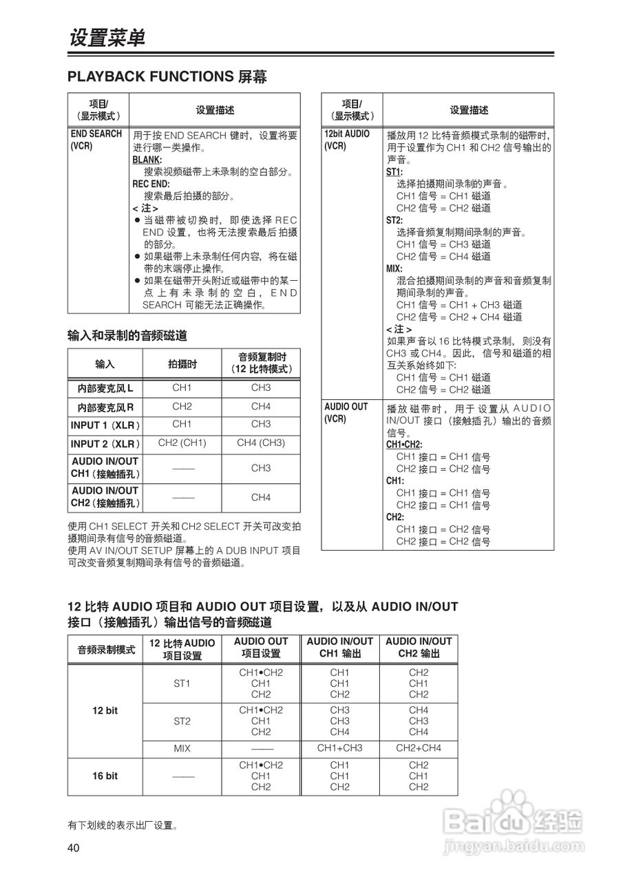 松下AG-DVC180MC(VQT9983-2)摄像机操作手册:[4]