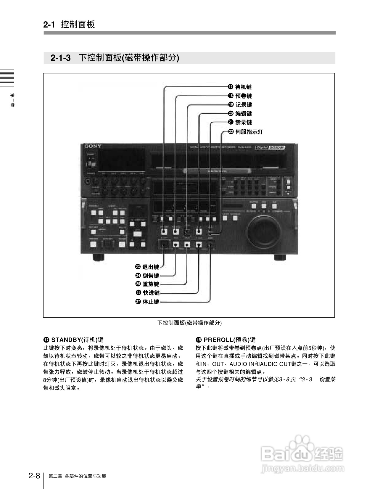 索尼DVW-A500P数字磁带录像机使用说明书:[2]