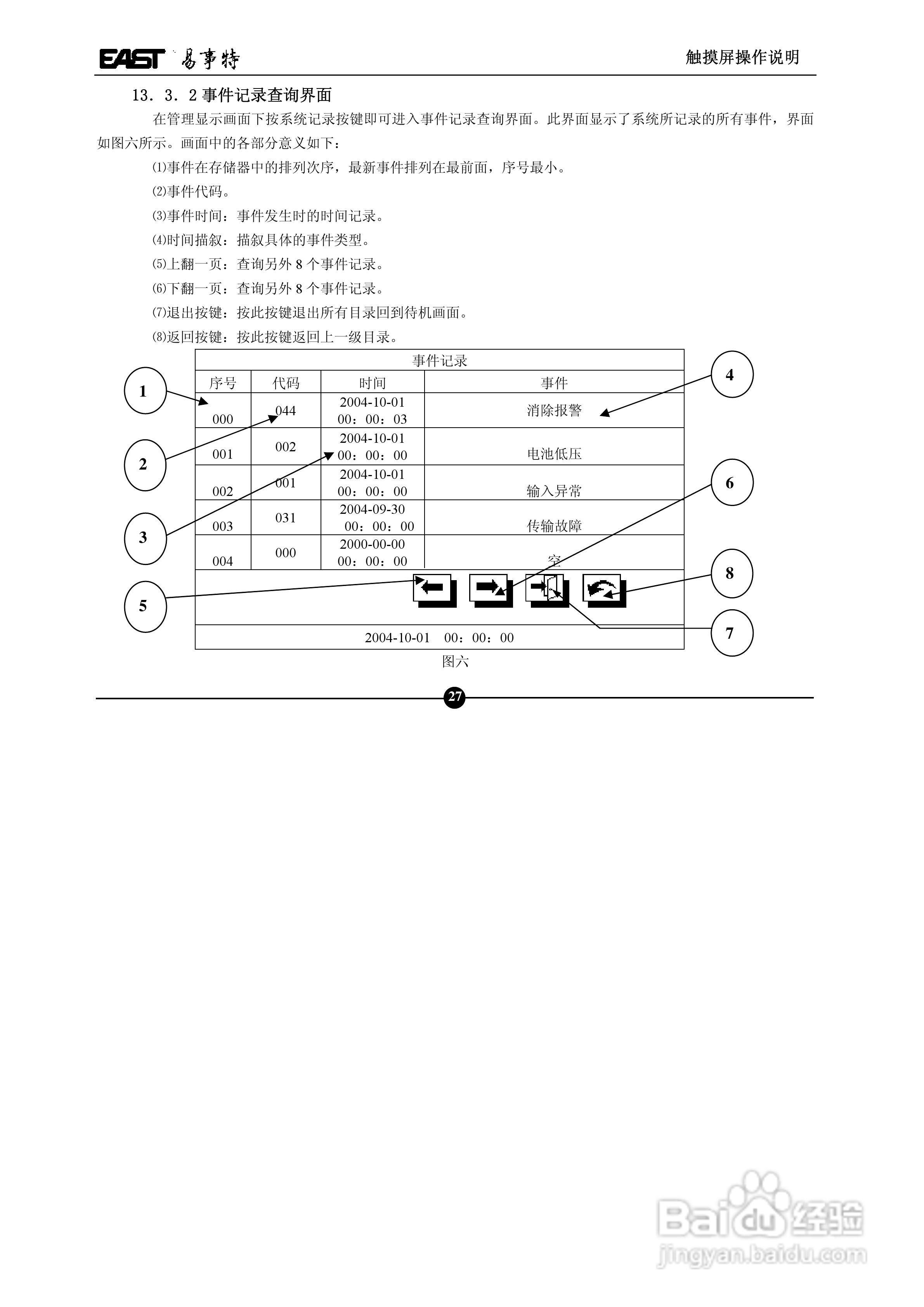 易事特EA890系列UPS电源说明书:[3]
