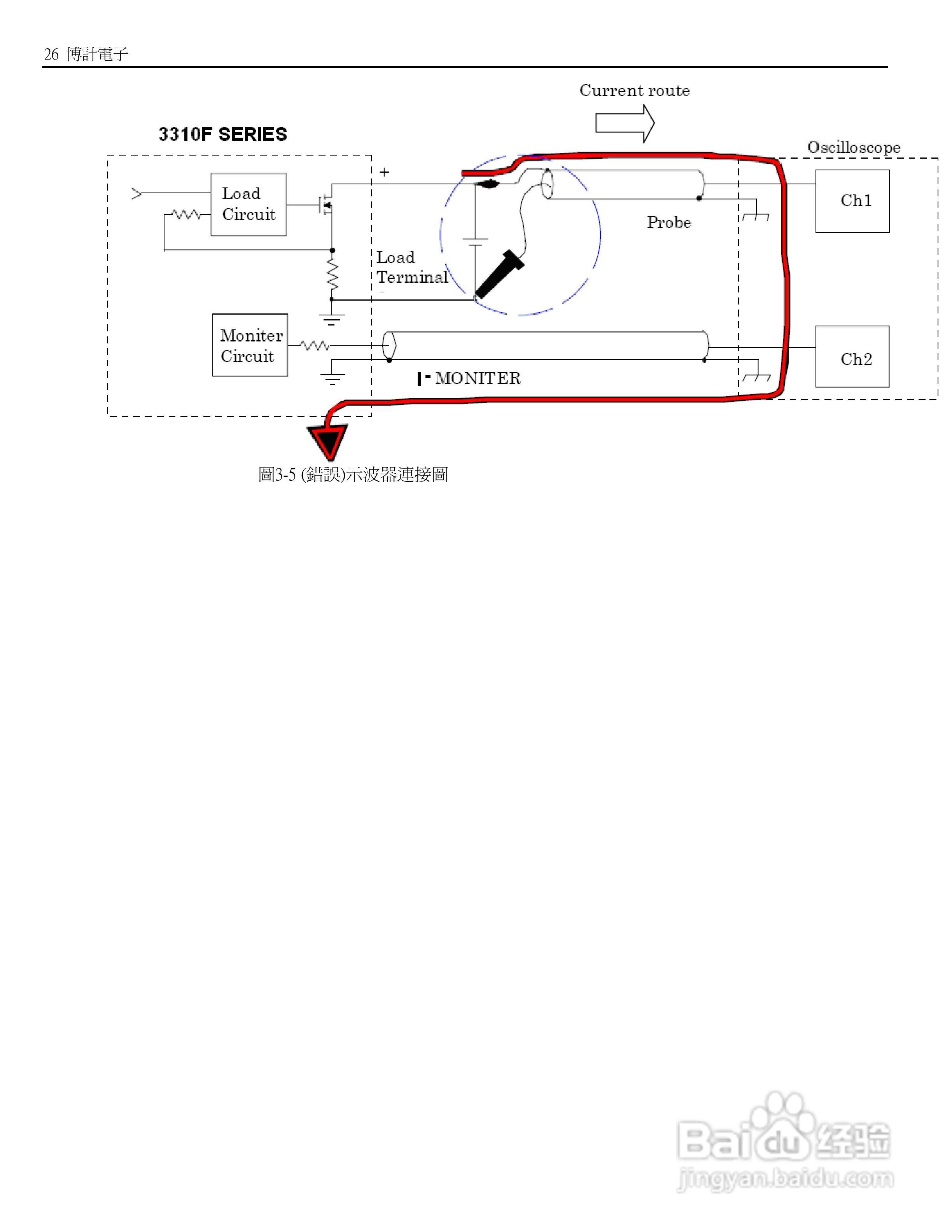 博计3310F系列电子负载使用说明书:[4]