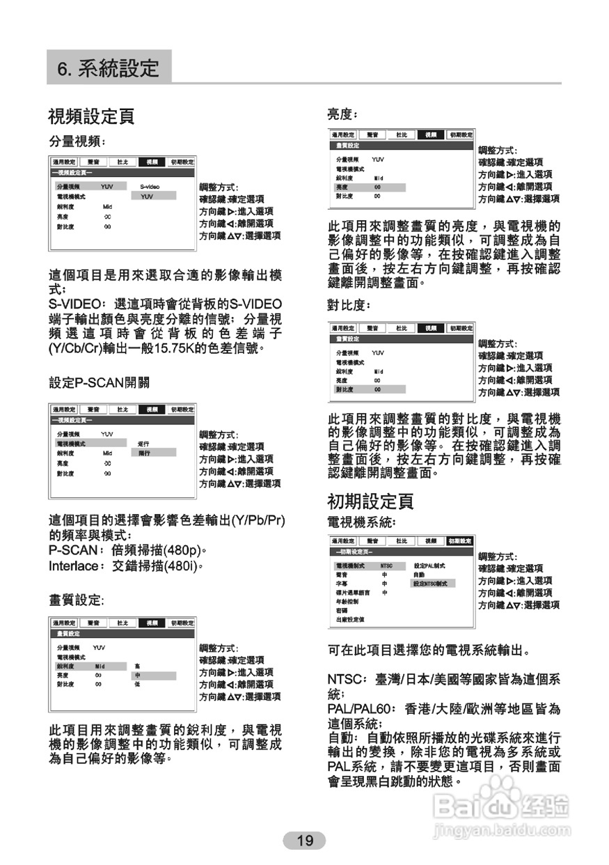 声宝DV-U225B型DVD播放器说明书:[2]