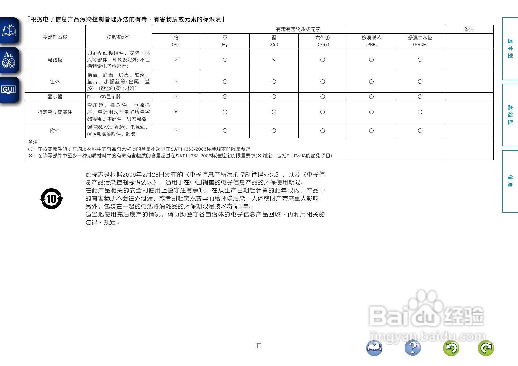 天龙AVR-1612功放使用说明书:[1]