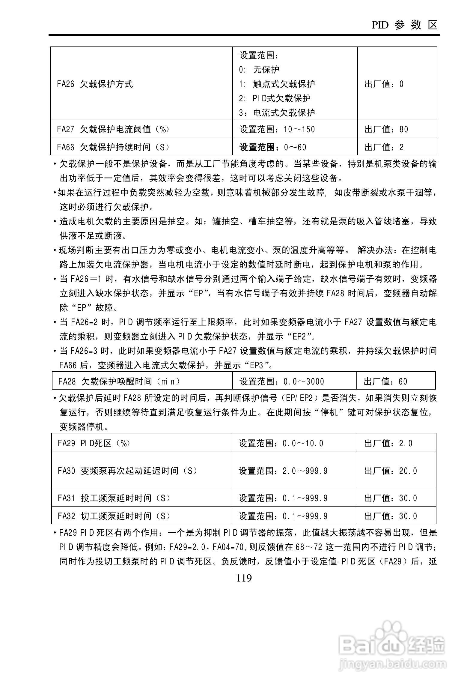 欧瑞传动E3000-0900T3变频器使用说明书:[12]