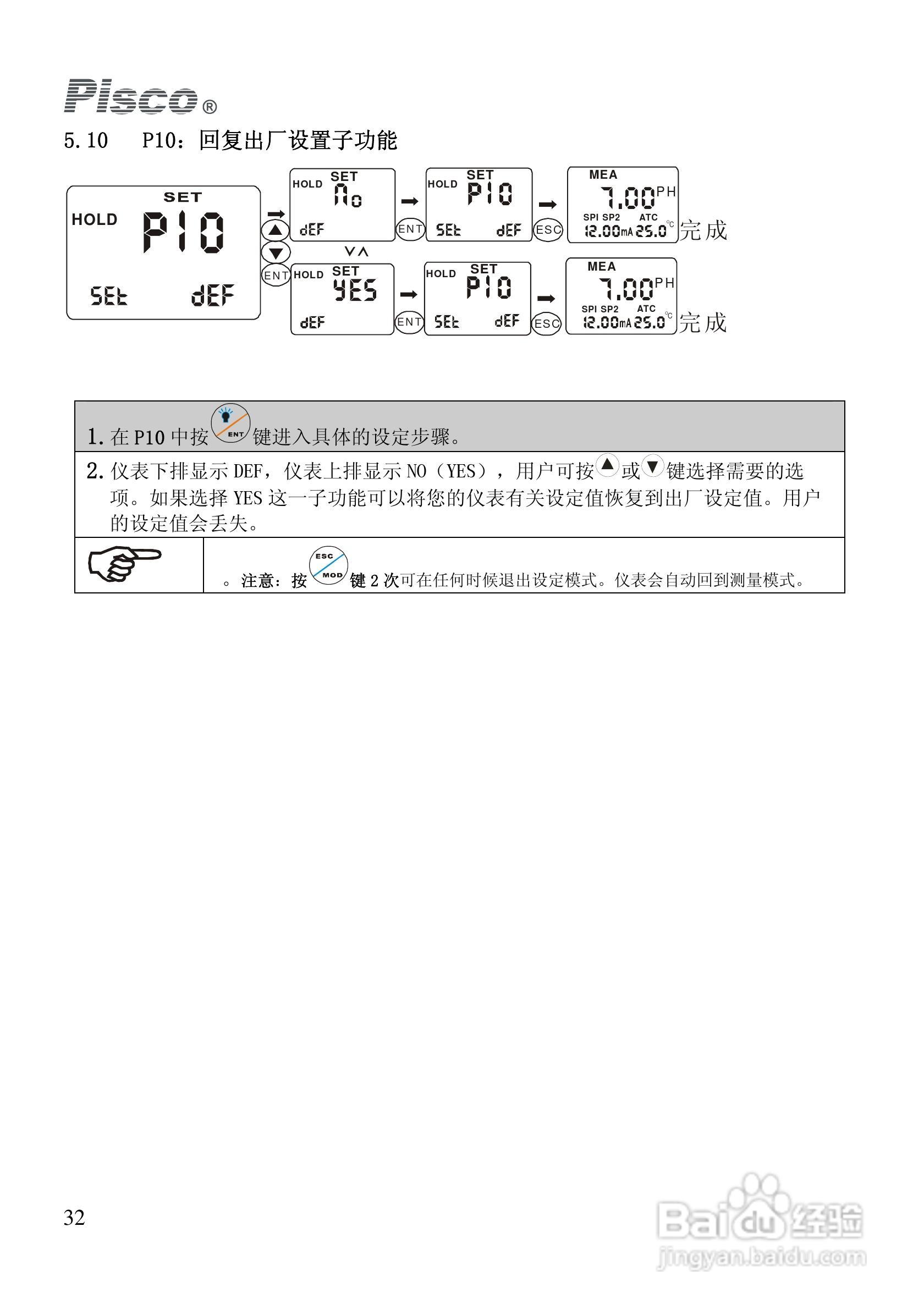 Pisco PH-500 PH550控制器/变送器使用说明书:[4]