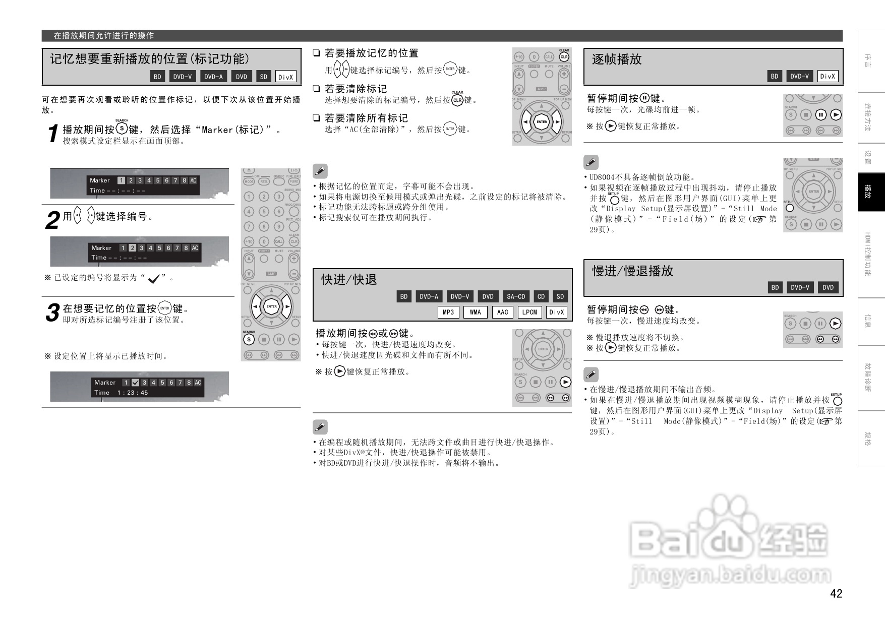 马兰士UD8004.功放使用说明书:[3]