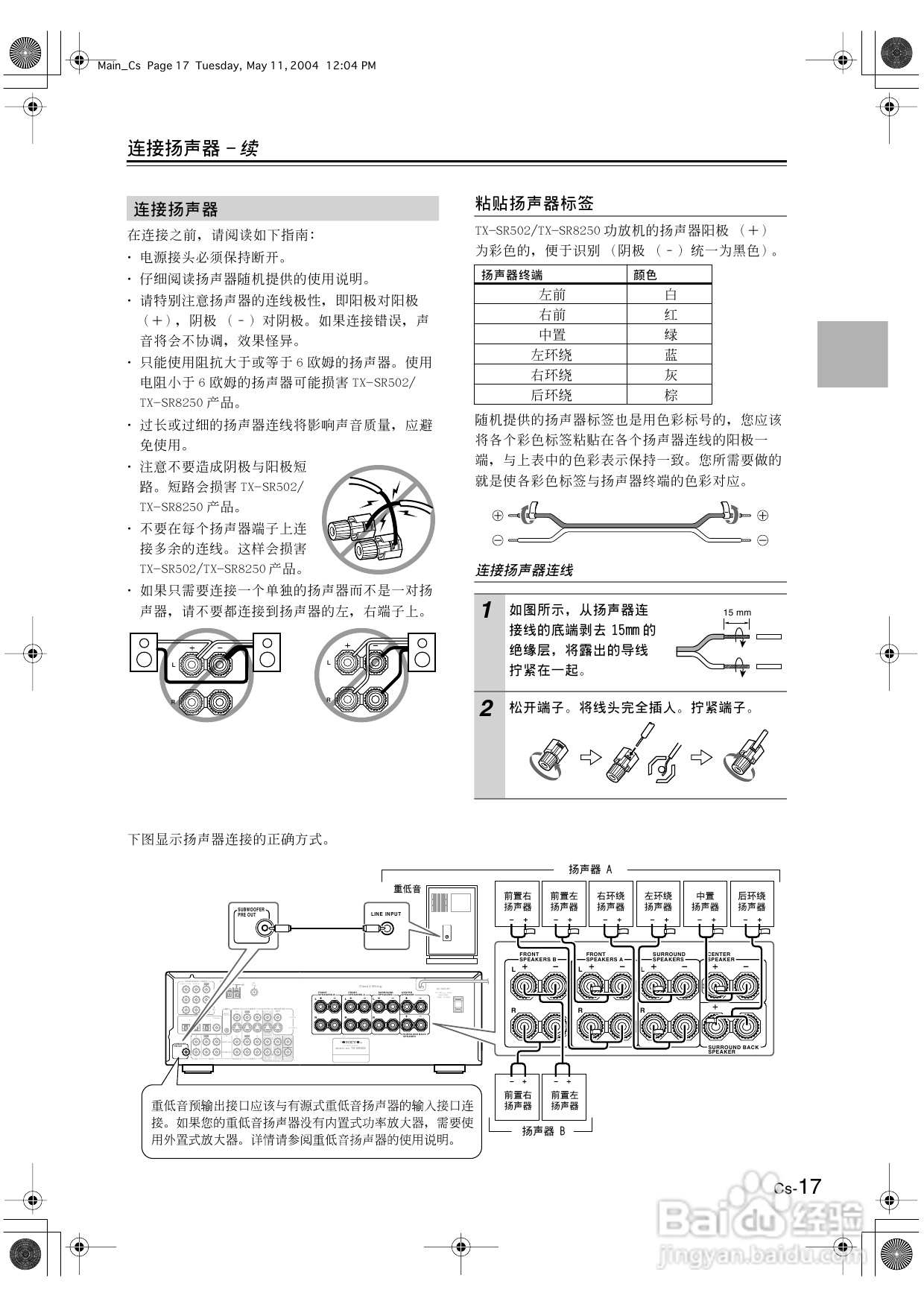 安桥AV接收机TX-SR502型使用说明书:[1]