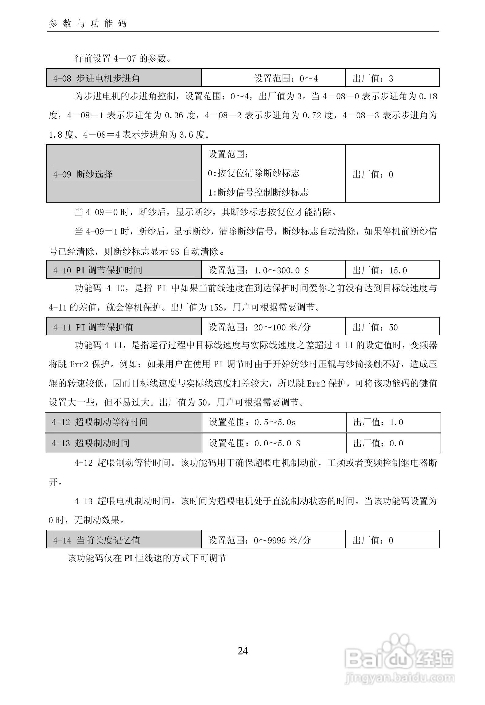 欧瑞LT2100-0007S2B变频器使用说明书:[3]
