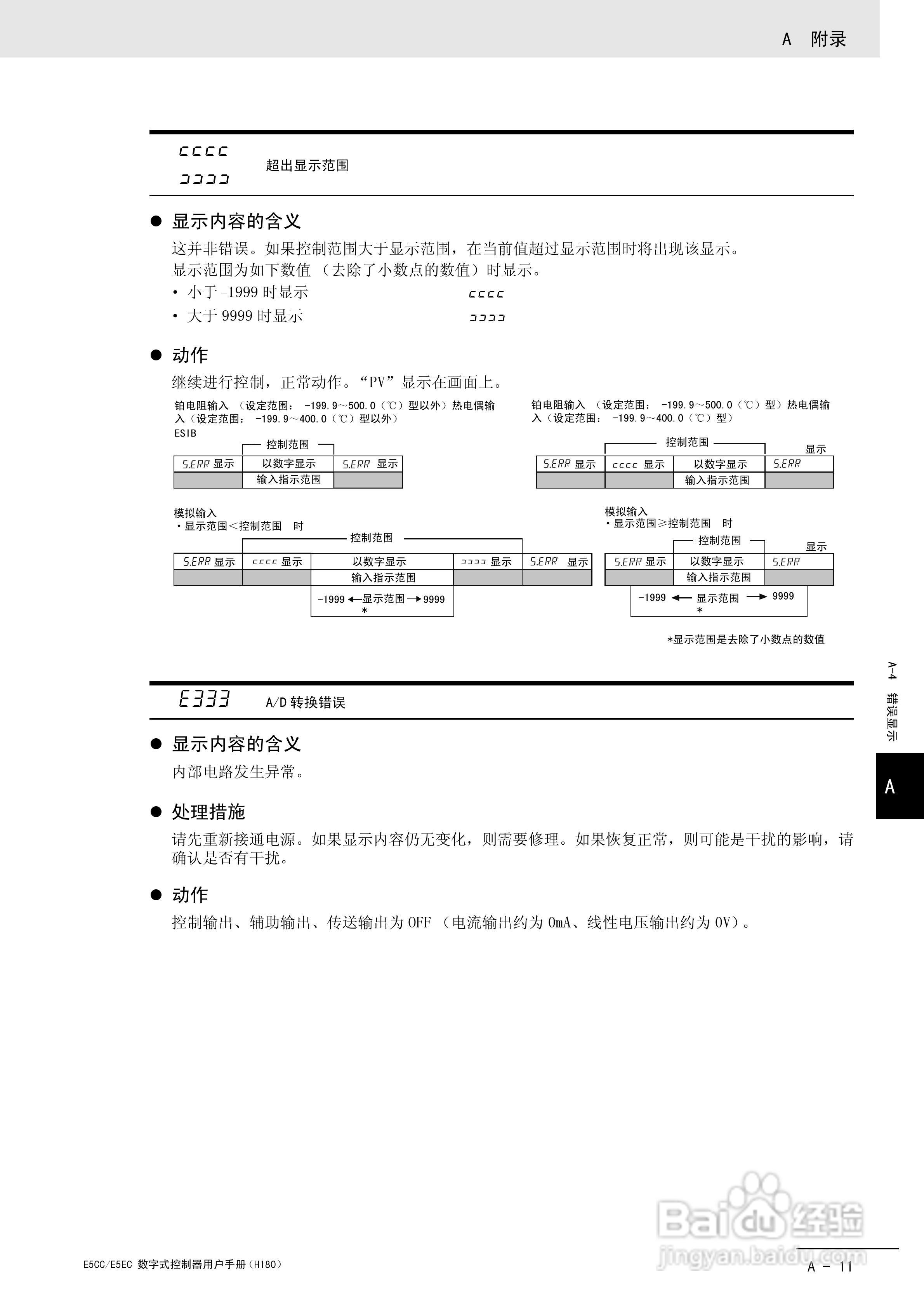 欧姆龙温控器E5CC-E5EC操作手册:[30]