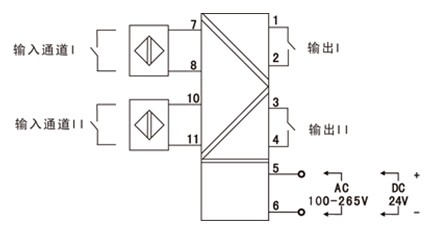 开关量转换器选型