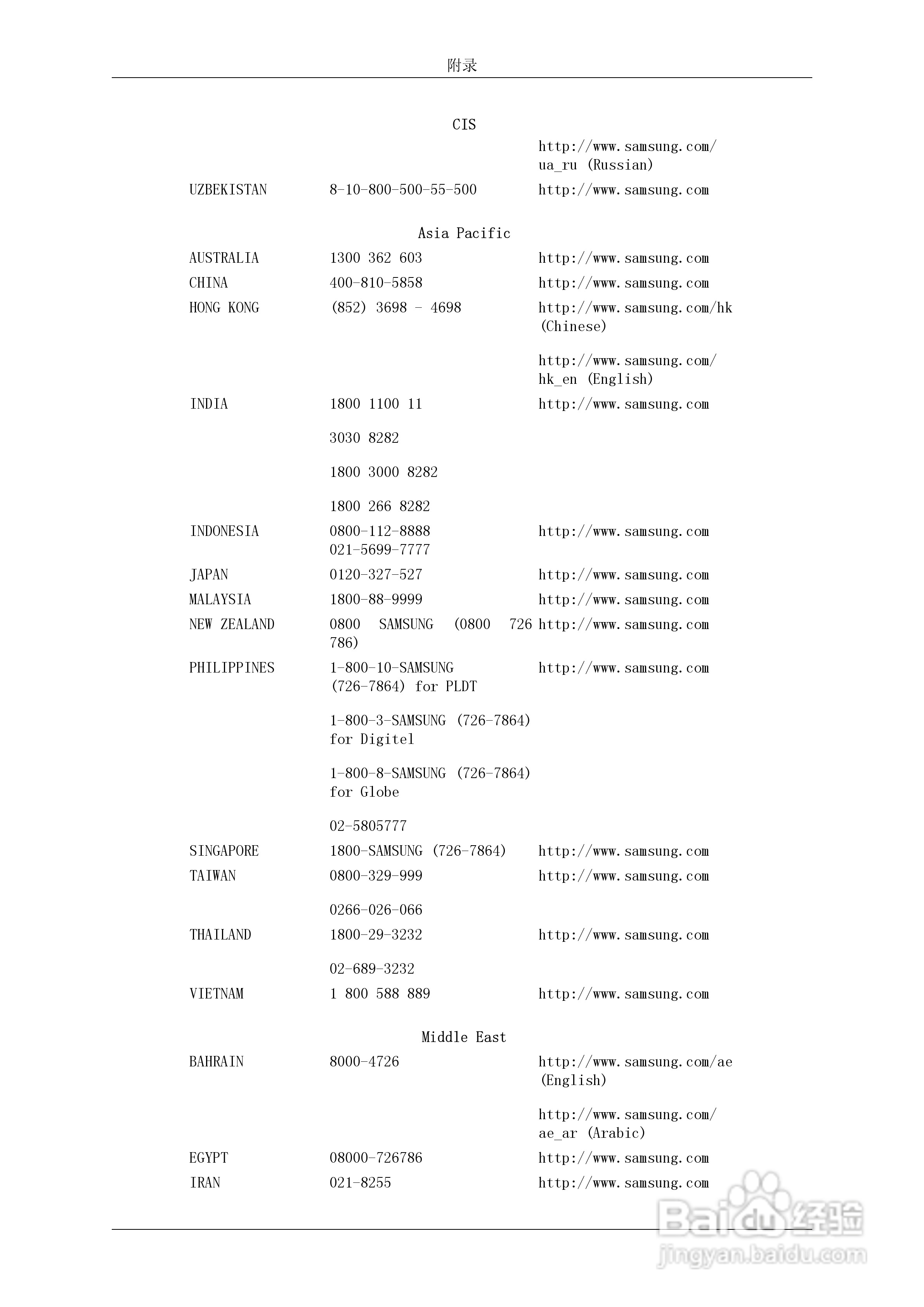 三星460DR-2液晶显示器使用说明书:[14]