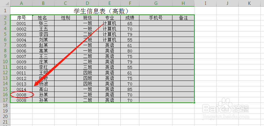 WPS表格如何圈释无效数据？