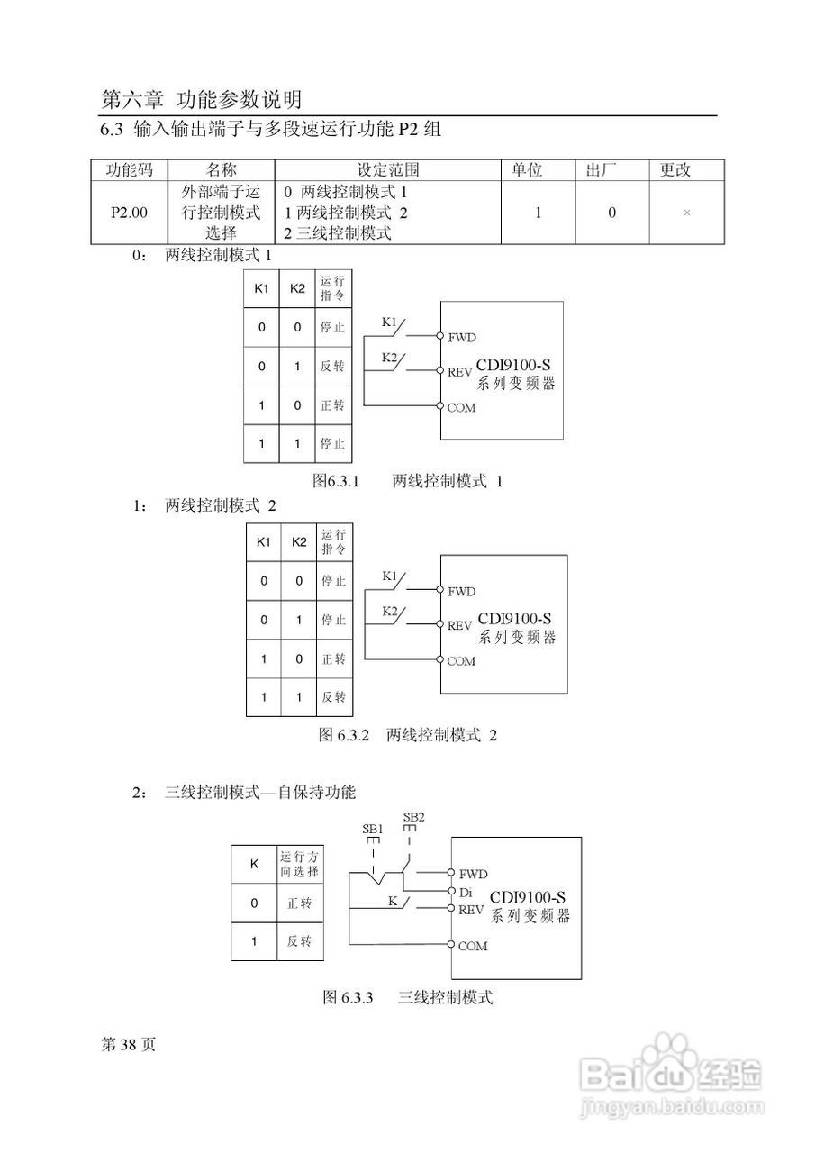 德力西CDI9100-SI-2.2T2变频调速器使用手册:[4]