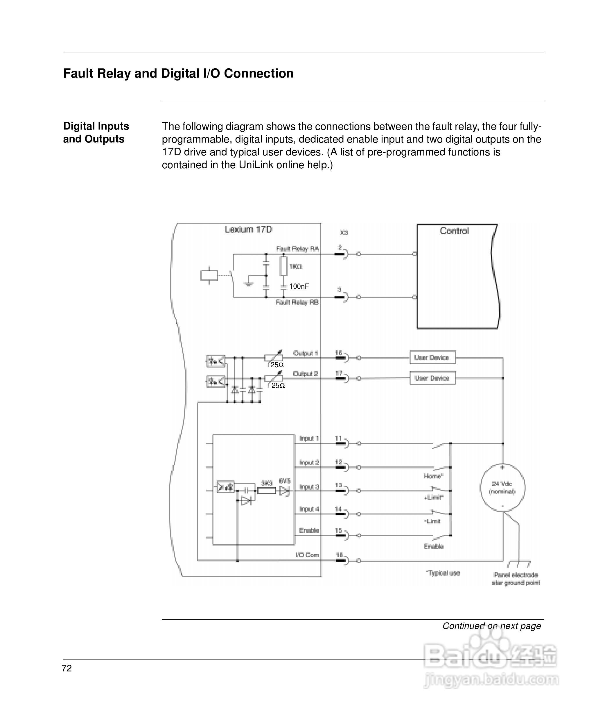施耐德17D伺服驱动器用户手册:[9]
