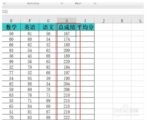 Excel电子表格怎样求总分和平均分？
