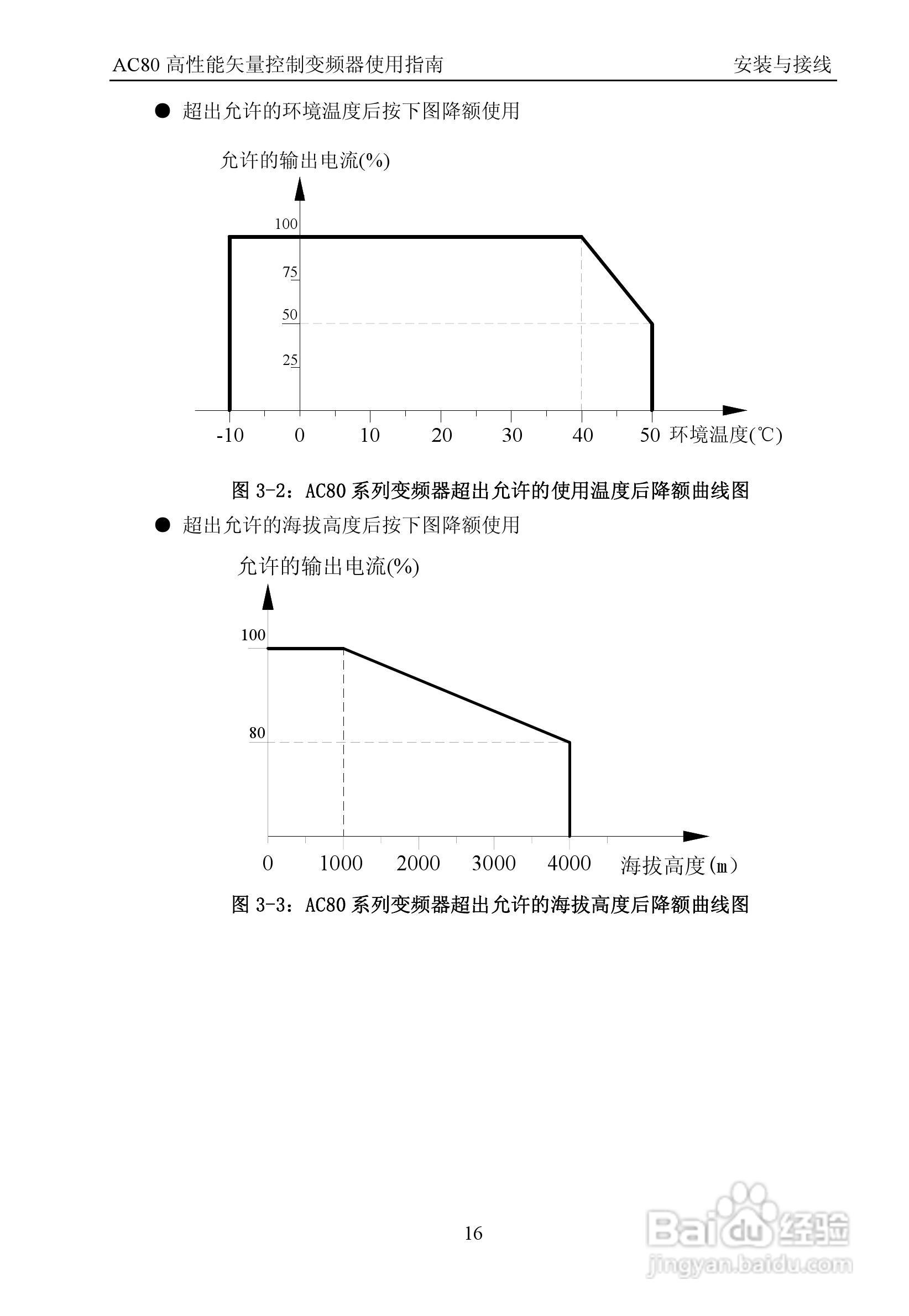 伟创AC80-T3-700G高性能矢量变频器使用手册:[2]