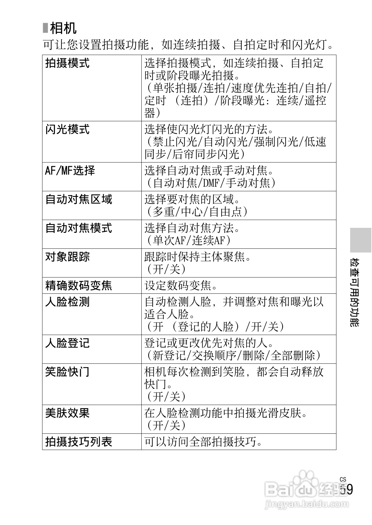 索尼NEX-5N数码相机使用说明书:[6]