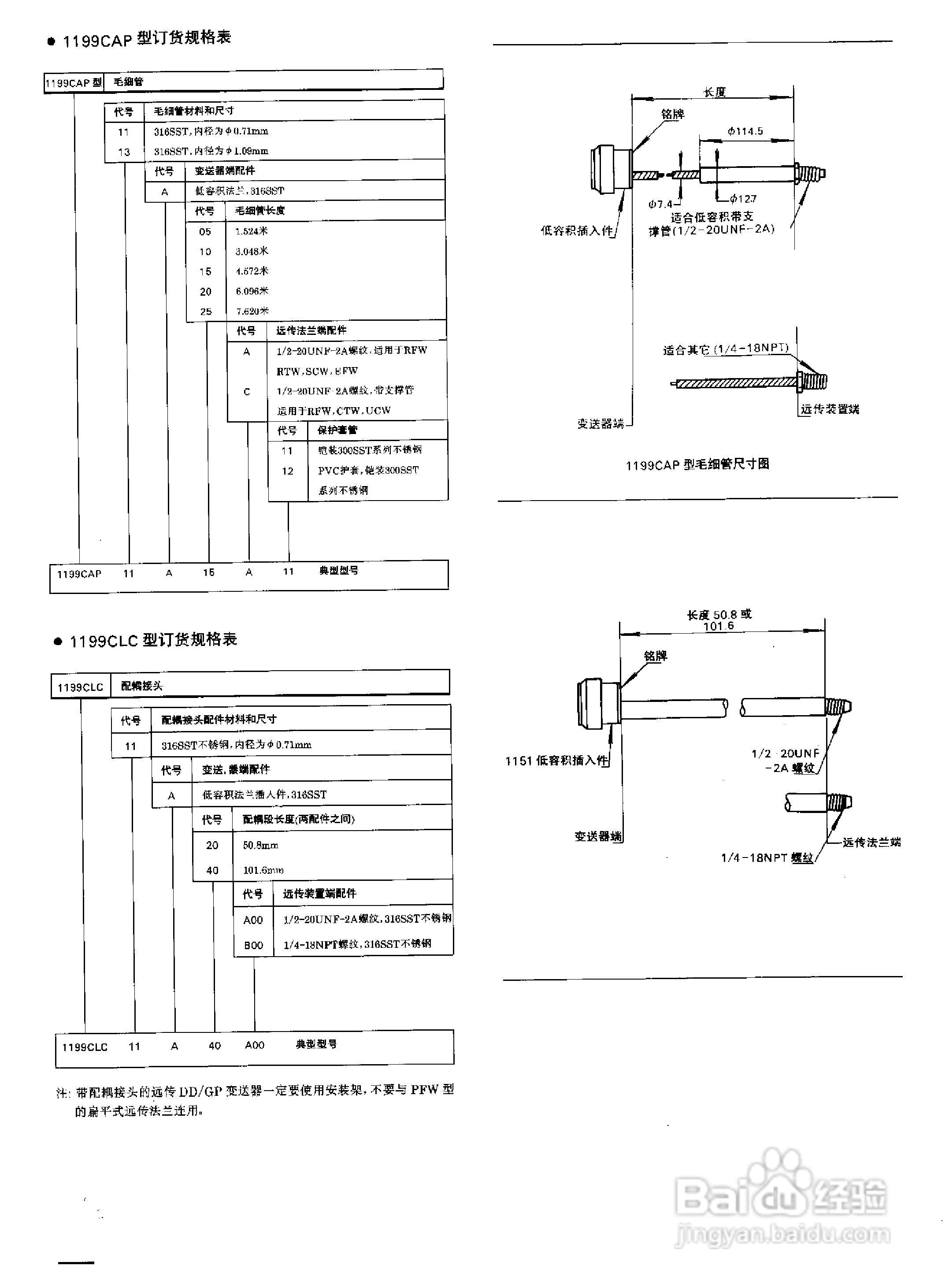 ST3000-S900系列全智能压力、差压变送器说明书:[6]