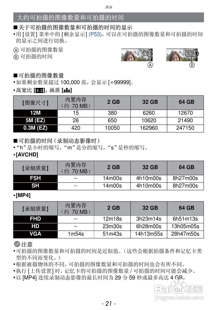 松下DMC-FZ47GK数码相机使用说明书:[3]