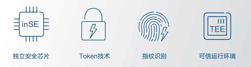 Mate9如何保护用户的财产安全