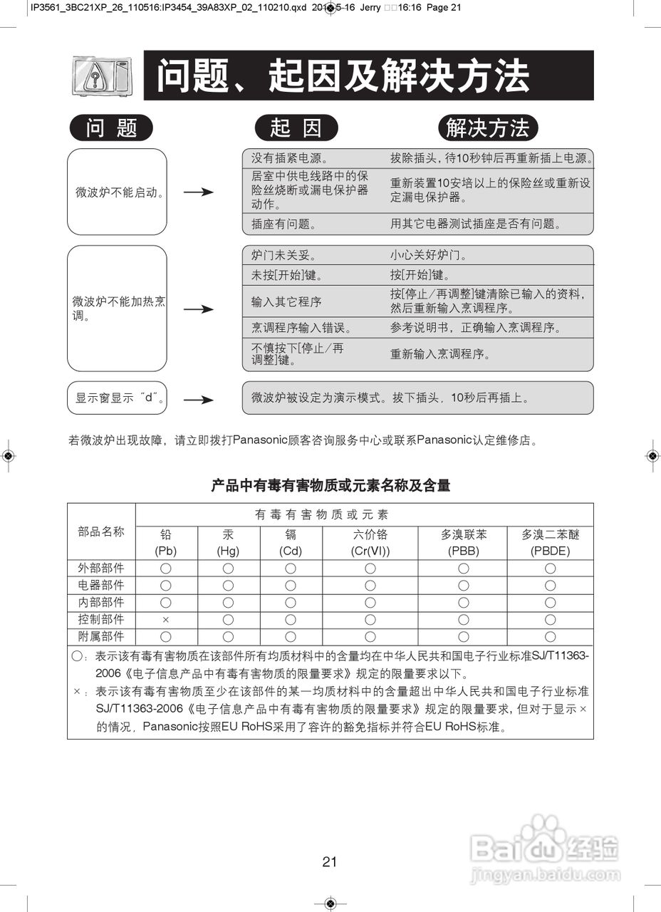 松下NN-GF371W微波炉使用说明书:[3]