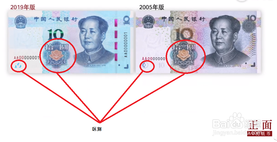 【钱币科普】2019版10元纸币防伪特征有哪些?