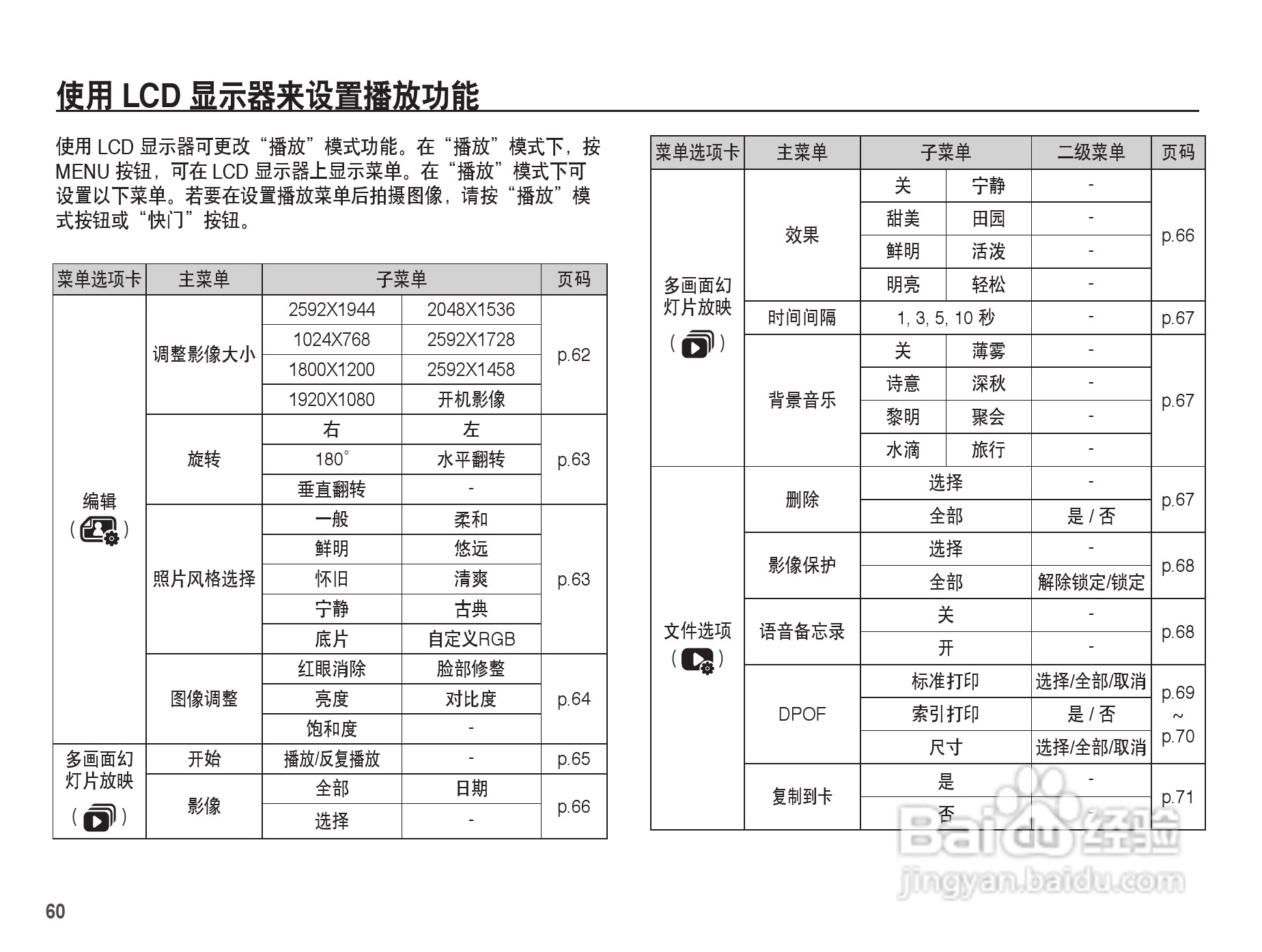 三星ES17数码相机使用说明书:[7]
