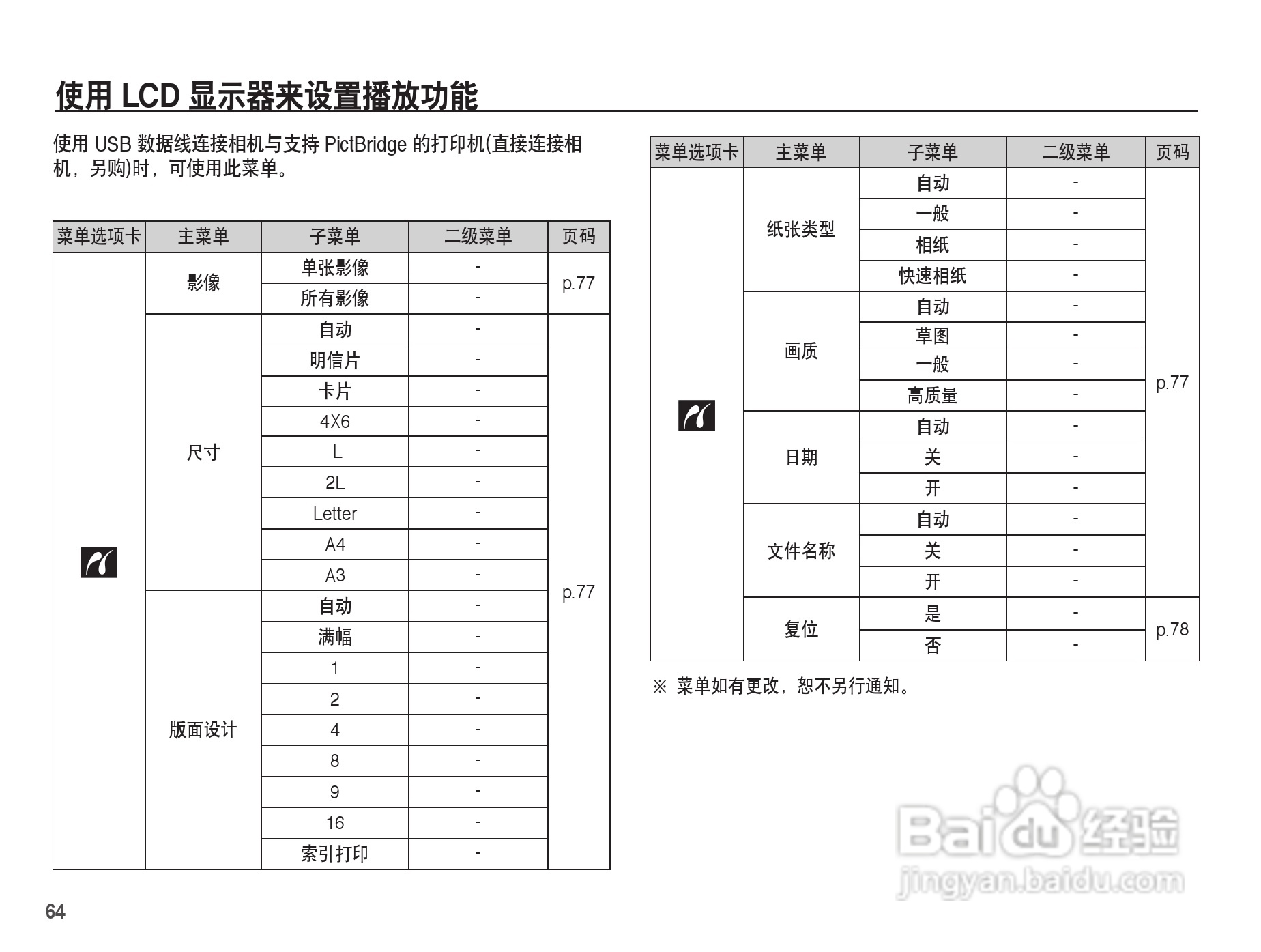 三星ES20数码相机使用说明书:[7]